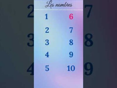Numbers in French (1-10)