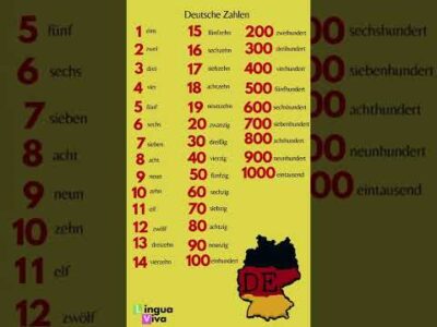 Numbers in German!
