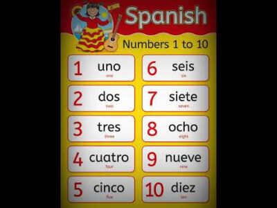 Spanish numbers 1-10 #shorts #pronunciation #spanish #spain #language #education #trending #yt