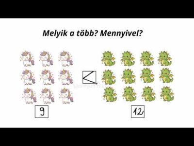 Számolás   (1. osztály)  Melyik a több? Mennyivel?